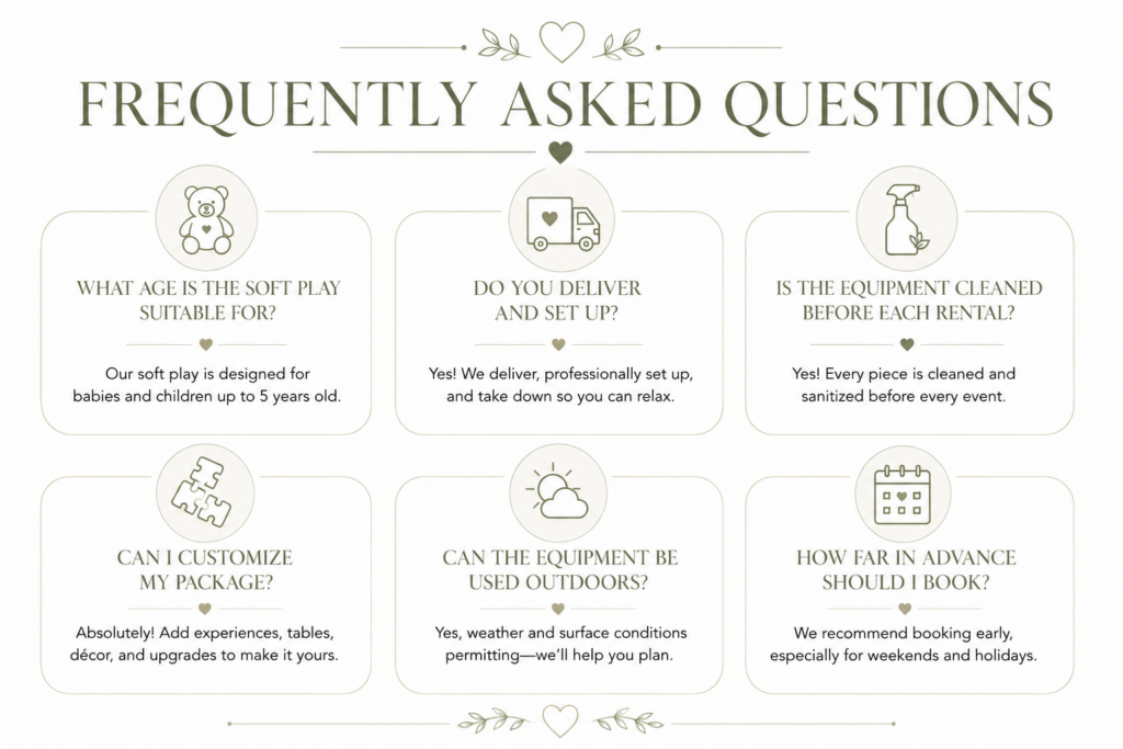 Frequently asked questions